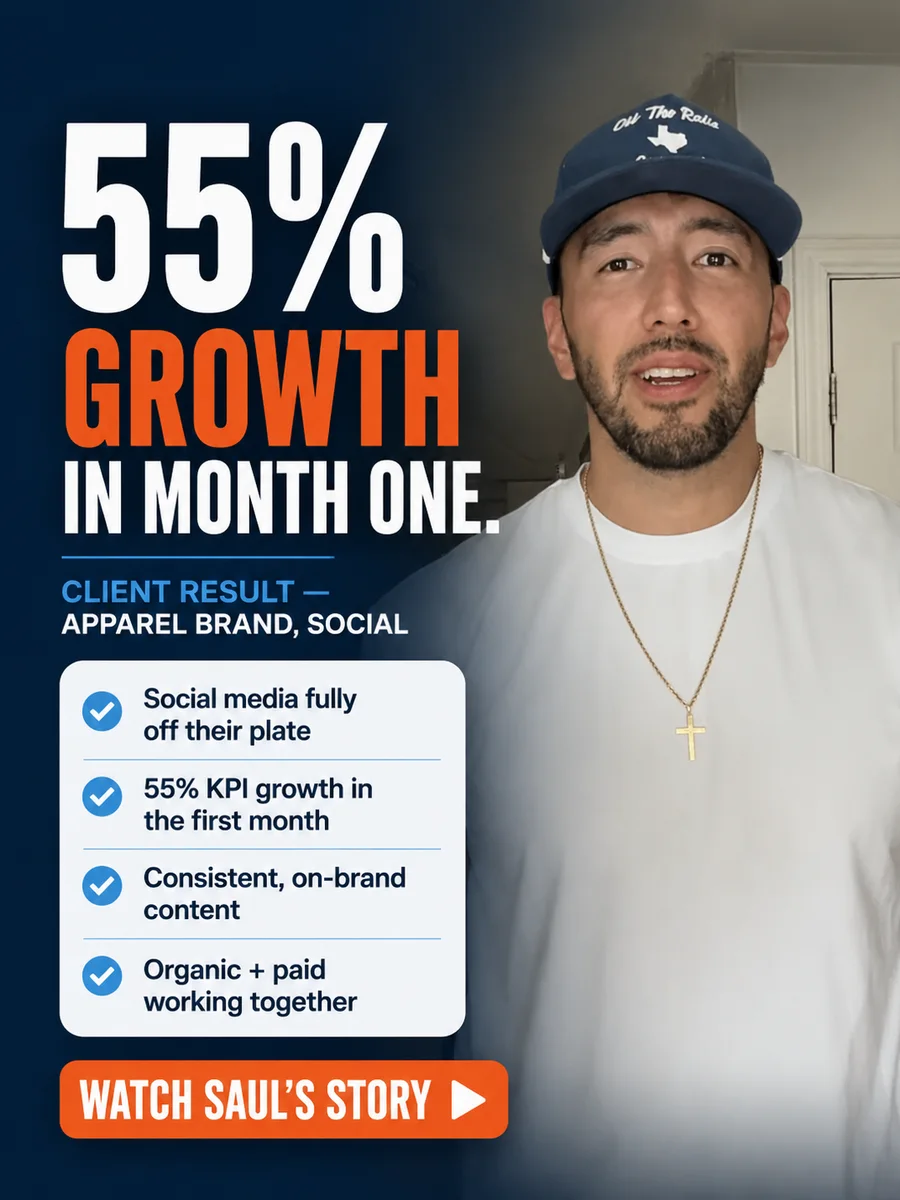 Off The Rails Apparel case study result