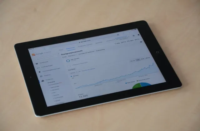 Reporting results on a dashboard